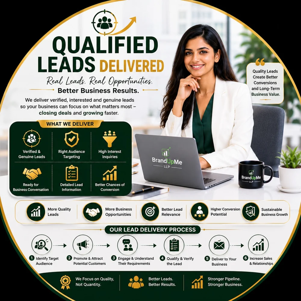 Qualified Leads Delivered