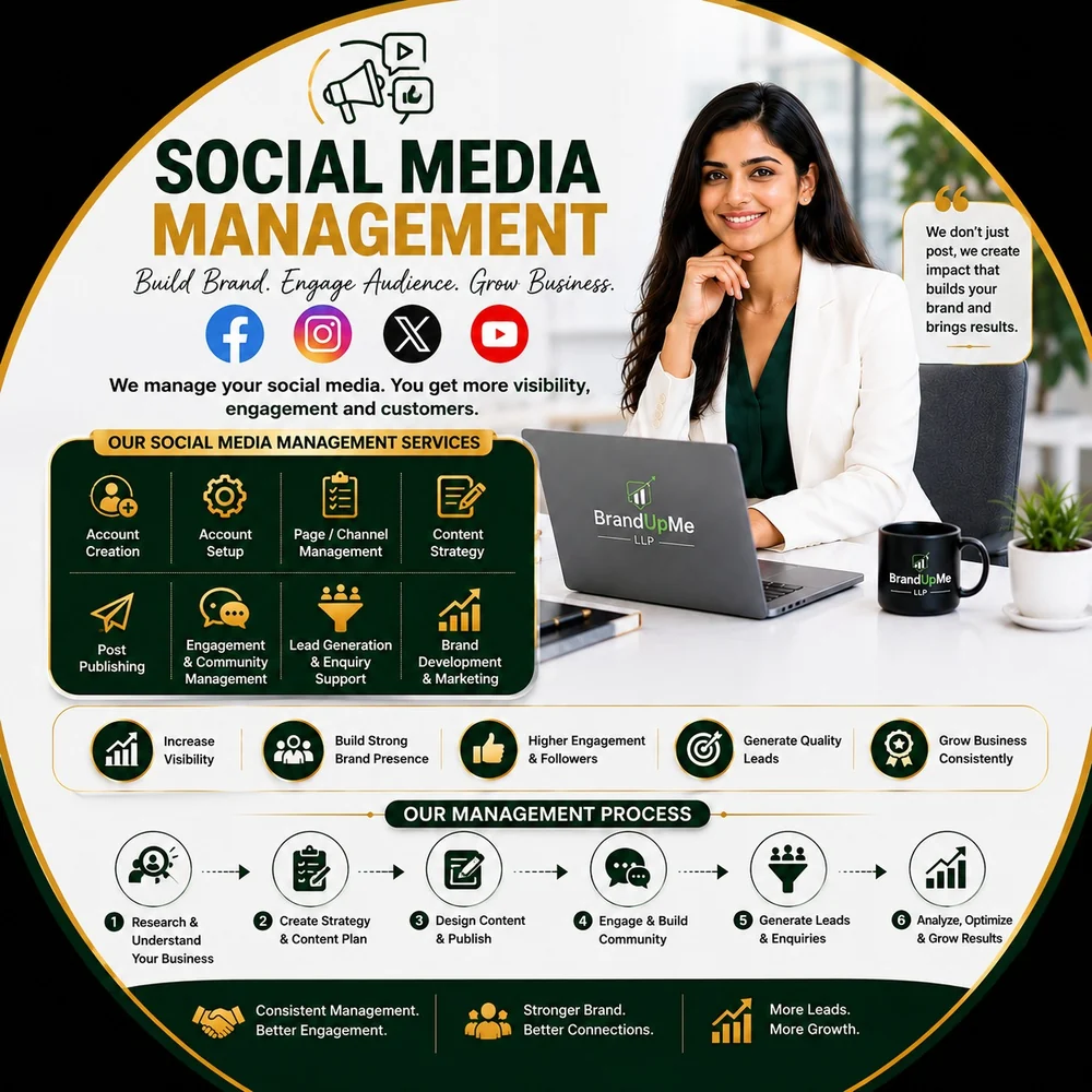Social Media Management Services